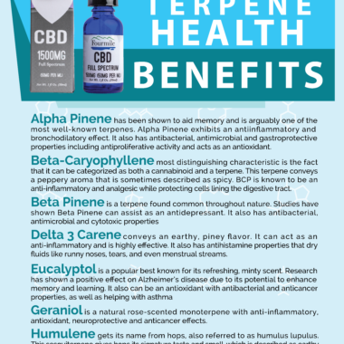 terpene benefits 1