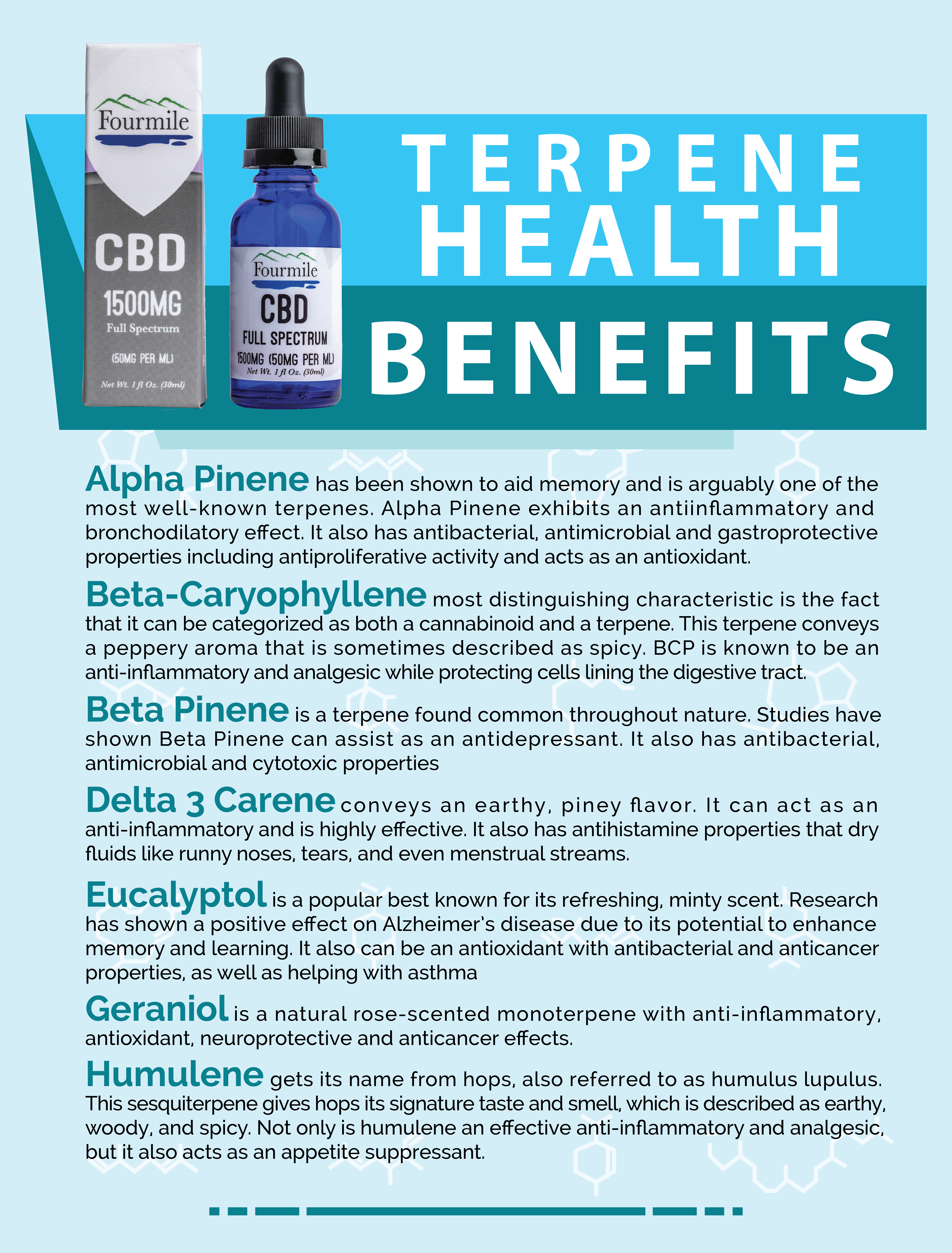 terpene benefits 1 terpene benefits 1