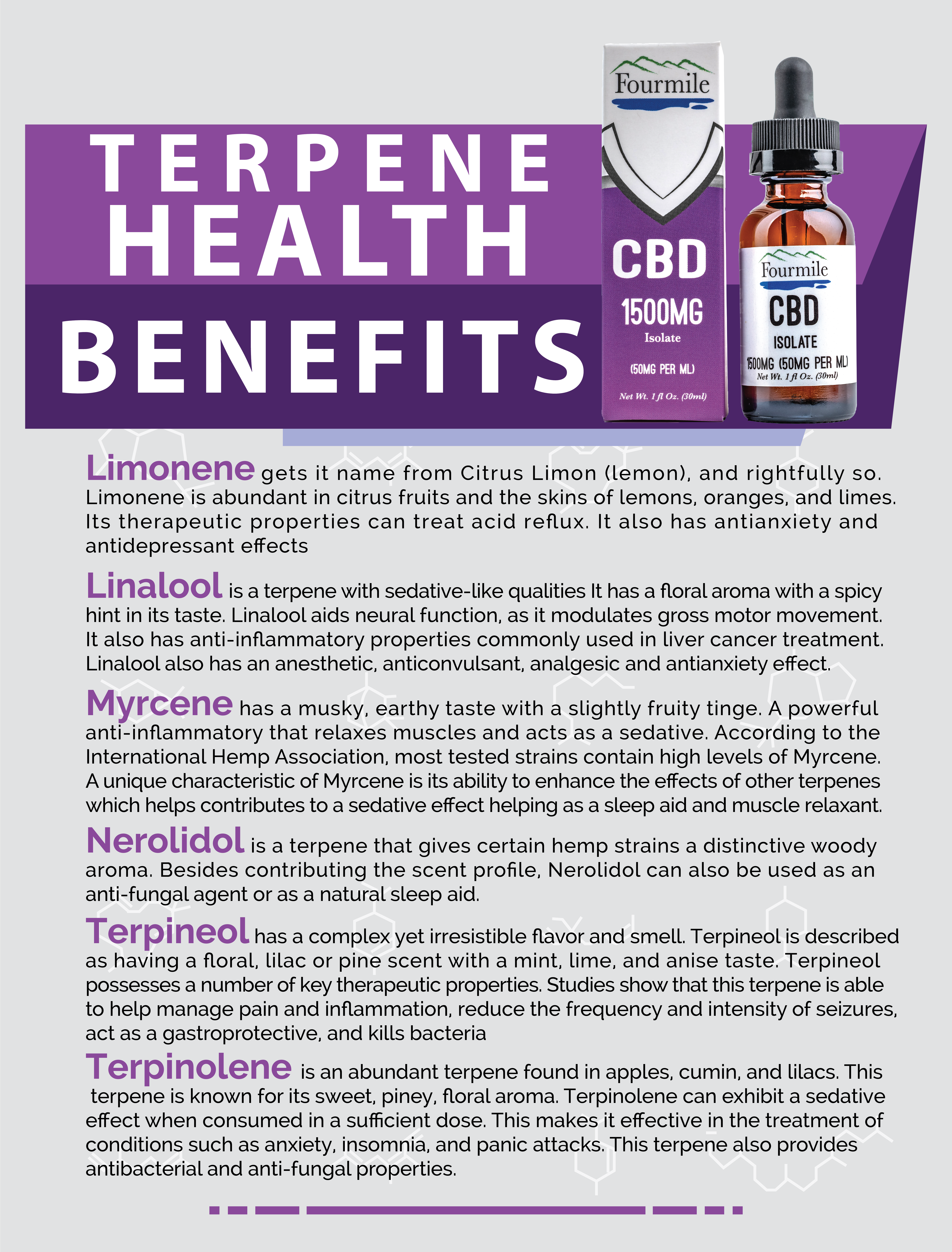 terpene benifits 2 1 terpene benifits 2 1